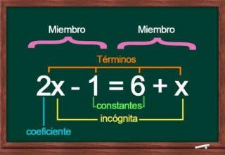 SE RESIELVE PRACTICAS Foto