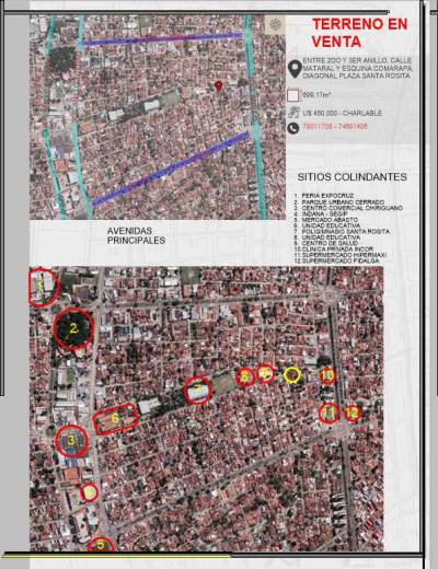 INMUEBLE CON OPORTUNIDAD DE NEGOCIO. Foto